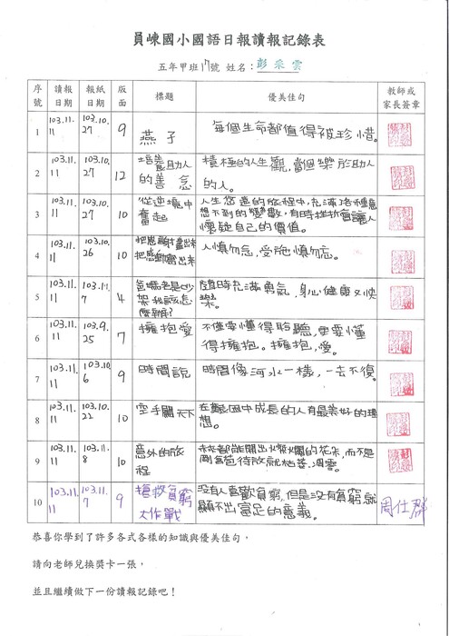 圖片說明